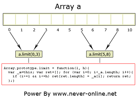 uploads/200608/07_194917_array_limit.png