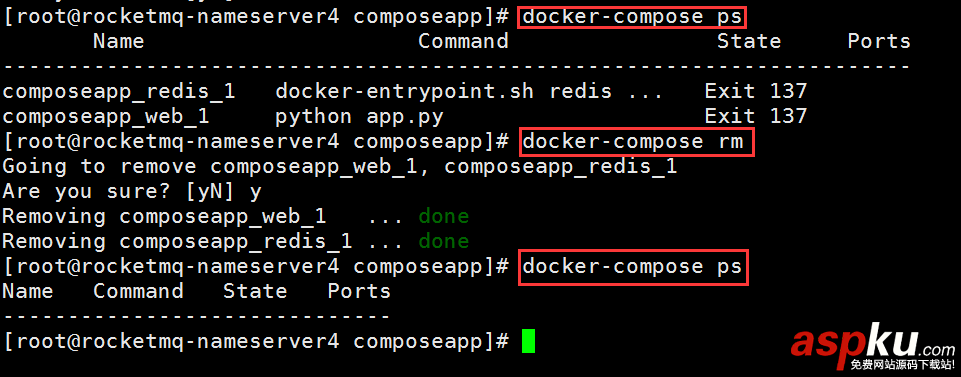Docker,Compose,命令