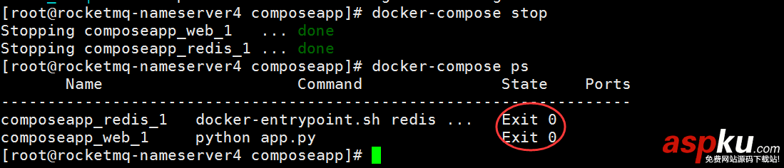 Docker,Compose,命令