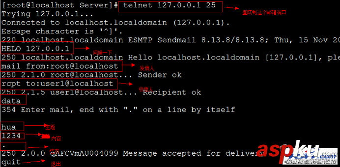 sendmail邮箱服务器的配置