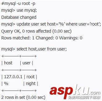MySQL远程连接不上,MySQL远程连接,解决MySQL远程连接不上