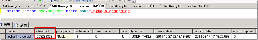SQLServer,表,索引,存储结构