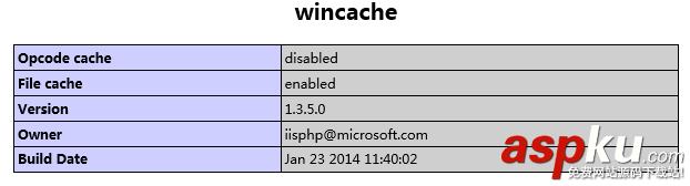 wincache,64位,PHP5.5,PHP5.6