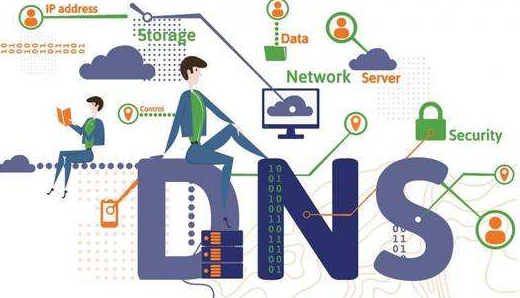 DNS服务器怎么保护呢