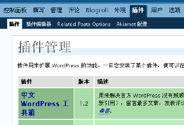 Wordpress 插件