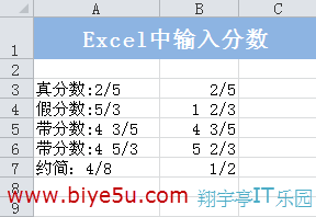 Excel中输入分数的方法